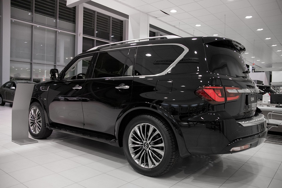 Types of Automotive industry